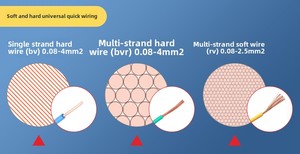 Có thể sửa chữa loại nhỏ gọn Conductor khối thiết bị đầu cuối <span class=keywords><strong>Push</strong></span>-in loại với đòn bẩy nhanh chóng dây nối dây kết nối điện kết nối sản phẩm - Product Image 5