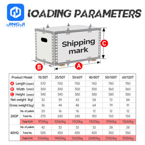 Eco Friendly resistente 80 ton <span class=keywords><strong>100</strong></span> ton idraulico <span class=keywords><strong>jack</strong></span> pneumatico <span class=keywords><strong>jack</strong></span> per camion - Product Image 5