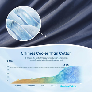 Edredón Refrigerante Tamaño Queen, Mantas Refrigerantes Ligeras Reversibles para Personas que Sienten Calor al Dormir <span class=keywords><strong>y</strong></span> Sudores Nocturnos, Azul Oscuro Queen - Product Image 2