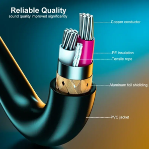 <span class=keywords><strong>Cable</strong></span> de Fibra Óptica Mindpure HiFi 3M, XLR de 3 Pines, Macho y Hembra, Chapado en Oro, Revestimiento de PVC de Alta Calidad, para Audio de Estudio y Altavoces HIFI - Product Image 4