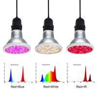 Liweida – ampoule led pour culture de fleurs, par20, 2835 smd, 4000K, 730nm, spectre complet