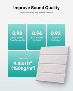 12 PCS âm thanh bằng chứng vật nuôi bọt tấm cho bức tường tự dính Polyester Acoustic tấm âm thanh hấp thụ Hội Đồng Quản Trị - Product Image 4