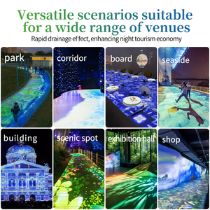 Jieneng hui4500 lumens hình ảnh quảng cáo ngoài trời Máy chiếu gobo Mô hình tương tác - Product Image 4