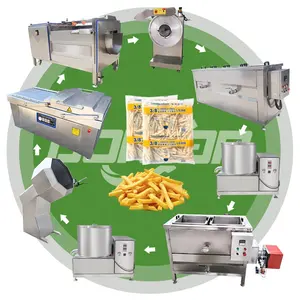 Patatas fritas crujientes, línea de producción de procesamiento a pequeña escala de 50KG/HR, Mini máquina para hacer patatas fritas