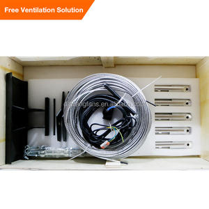 <span class=keywords><strong>Dawang</strong></span> 1,5kW 110V-440V PMSM Großer Industrieller Deckenventilator 24ft HVLS Luftgekühlter Ventilator mit Kernmotor-Komponente - Product Image 6