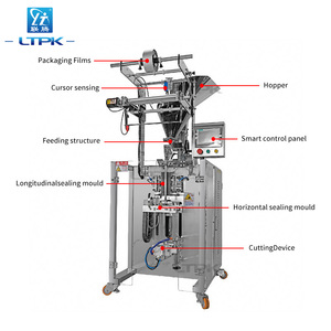 Verticale completamente automatico per macchina multifunzione VFFS Packager per bustina in polvere/granuli e imballaggi in lamina - Product Image 4