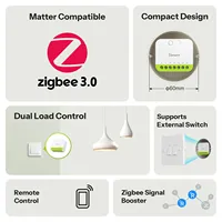 Interrupteur intelligent Zigbee SONOFF MINI DUO 2 voies MINI-ZB2GS, petit et sûr, contrôle double charge, prend en charge l'interrupteur externe, nécessite un concentrateur Zigbee