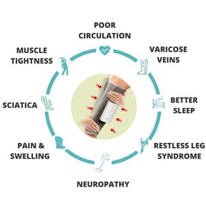Bota eléctrica de recuperación de aire con calor y venas varicosas fisioterapia para circulación relajación del pie producto para aliviar el dolor - Product Image 5