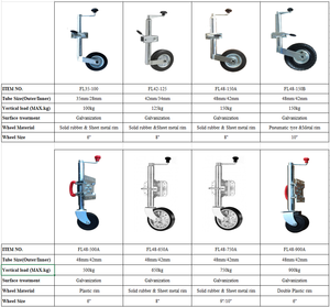 FORLONG Nouvelles Arrivées 150kg <span class=keywords><strong>Caravane</strong></span> motorisée étanche <span class=keywords><strong>Roue</strong></span> <span class=keywords><strong>jockey</strong></span> électrique pour <span class=keywords><strong>caravane</strong></span> - Product Image 5