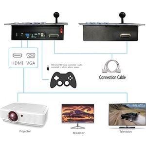 RegiisJoy 32000 In 1 Retro Arcade <b>Game</b> <b>Console</b> 4 Player <b>TV</b> Gaming With Full Color Printing Built In <b>Games</b> - Product Image 2