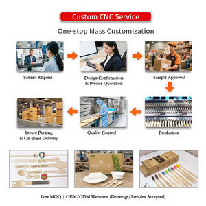 Fixation du filet : piquets en bois biodégradable modernes et jetables en bouleau pour jardin, ferme et serre - Product Image 5