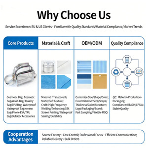กระเป๋าใสสำหรับกิจกรรมกลางแจ้ง  กระเป๋าเป้ใส PVC หนา  ได้รับการอนุมัติสำหรับใช้ในสนามกีฬา สำหรับงานกีฬา คอนเสิร์ต และเทศกาลต่างๆ - Product Image 3