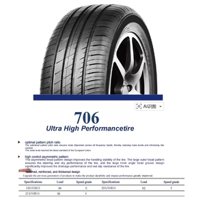 ผลิตภัณฑ์ไทย นำ<span class=keywords><strong>เข้า</strong></span>จากจีนไปยังสหรัฐอเมริกา ยางรถยนต์ 205/60R 16 - Product Image 1