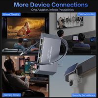 Adaptador Ethernet Gigabit de 4 Puertos Full-Duplex con Soporte VLAN, Expansor de Puertos RJ45 Starlink Mini de 1000Mbps, Diseño Mini que Ahorra Espacio