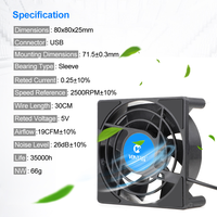 Électronique portable USB Mini ventilateur en plastique de refroidissement radiateur domestique Vontar C1 Plus pour ordinateur PC Ugoos H96 X96 Max HK1 T95 TV Box