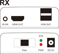 Receptor transmisor extensor de fibra HD 20KM HDMI con puerto USB IR, teclado de ratón, convertidor KVM compatible con 4K 30Hz