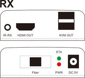 <span class=keywords><strong>HD</strong></span> 20km HDMI sợi Extender Transmitter <span class=keywords><strong>Receiver</strong></span> với IR USB cổng chuột bàn phím KVM chuyển đổi hỗ trợ 4K 30Hz - Product Image 5