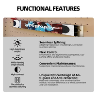 Letrero LED IP65 de Tamaño Personalizado, Tablero de Texto Digital Programable con Control WiFi para Negocios, Centros Comerciales y Tiendas Minoristas