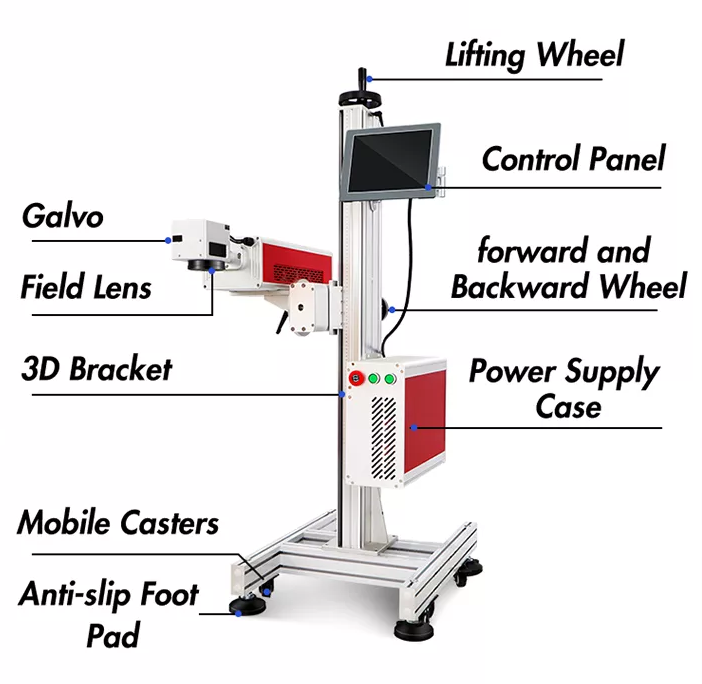 laser printer for pvc pipes
