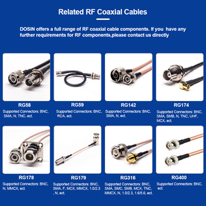 Cable coaxial RF Conector de TV Hembra F a macho BNC RG179 Asamblea 60cm - Product Image 6