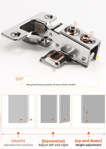Short-arm Narrow Side Plate <strong>American</strong> Stainless Steel Soft Closing Hydraulic Buffer <strong>Hinge</strong> 16-22mm Door Thickness Modern Design - Product Image 4