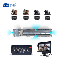 Großhandel 4CH 8CH 720P 1080P Rückspiegelkamera Dashcam Mobile DVR 3G 4G WiFi GPS Flottenmanagement-System 360 Panorama