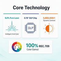 Projecteur laser DLP SEEMILE SML-ED600H 6000 lumens 1080P pour les entreprises, l'éducation, les conférences et les expositions