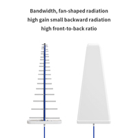 Antenne LPDA Log-périodique Mimo omnidirectionnelle sans fil LTE externe longue portée pour routeur extérieur 5 GHz GSM 3G 4G 5G Wi-Fi