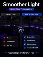 Kit d'éclairage ambiant LED pour VW Golf 7, 64 couleurs, éclairage ambiant de voiture, contrôle par application, éclairage intérieur automobile, OEM ODM