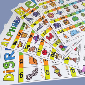Affiche d'apprentissage de l'orthographe anglaise, phonétique, jouets éducatifs pour l'apprentissage précoce, impression d'affiche personnalisée, affiche pour les classes primaires, décoration d'affiche - Product Image 4