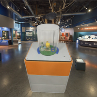 nuevo rayo simulado utilizado como accesorios para exhibiciones y actividades de difusión de la ciencia, Museo de Ciencias
