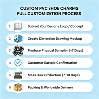 Breloques de chaussures 2D en PVC personnalisées, directement de l'usine, conception OEM/ODM, épingles souples en caoutchouc pour enfants et adultes, prix de gros