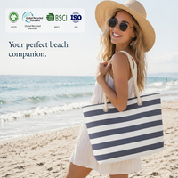 Tas Pantai Kanvas Urban yang Elegan, Tas Belanja Ramah Lingkungan untuk Perlengkapan Liburan Resort Kelas Atas, Logo Dapat Disesuaikan