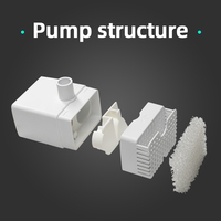 2023 plus récent Mini Brushless DC pompe sans fil Pet distributeur de fontaine d'eau potable pour système hydroponique