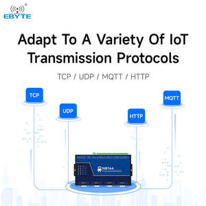 Módulo Gateway Ebyte ODM NB144S Modbus RTU a TCP, RS485/232/422 a Puerto de Red Ethernet, Grado Industrial - Product Image 4