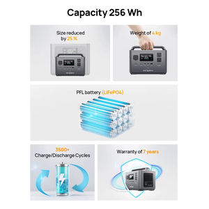 สถานีไฟฟ้าพกพา AFERIY AF-P040 กำลังไฟ AC 400W ความจุ 256WH 6 พอร์ต สำหรับใช้งานกลางแจ้ง บ้าน ฉุกเฉิน และเป็นแหล่งจ่ายไฟสำรอง - Product Image 6