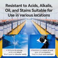 Peinture époxy autolissante bicomposante de 24 kg pour sols, super étanche, résistante à la pression et à l'usure