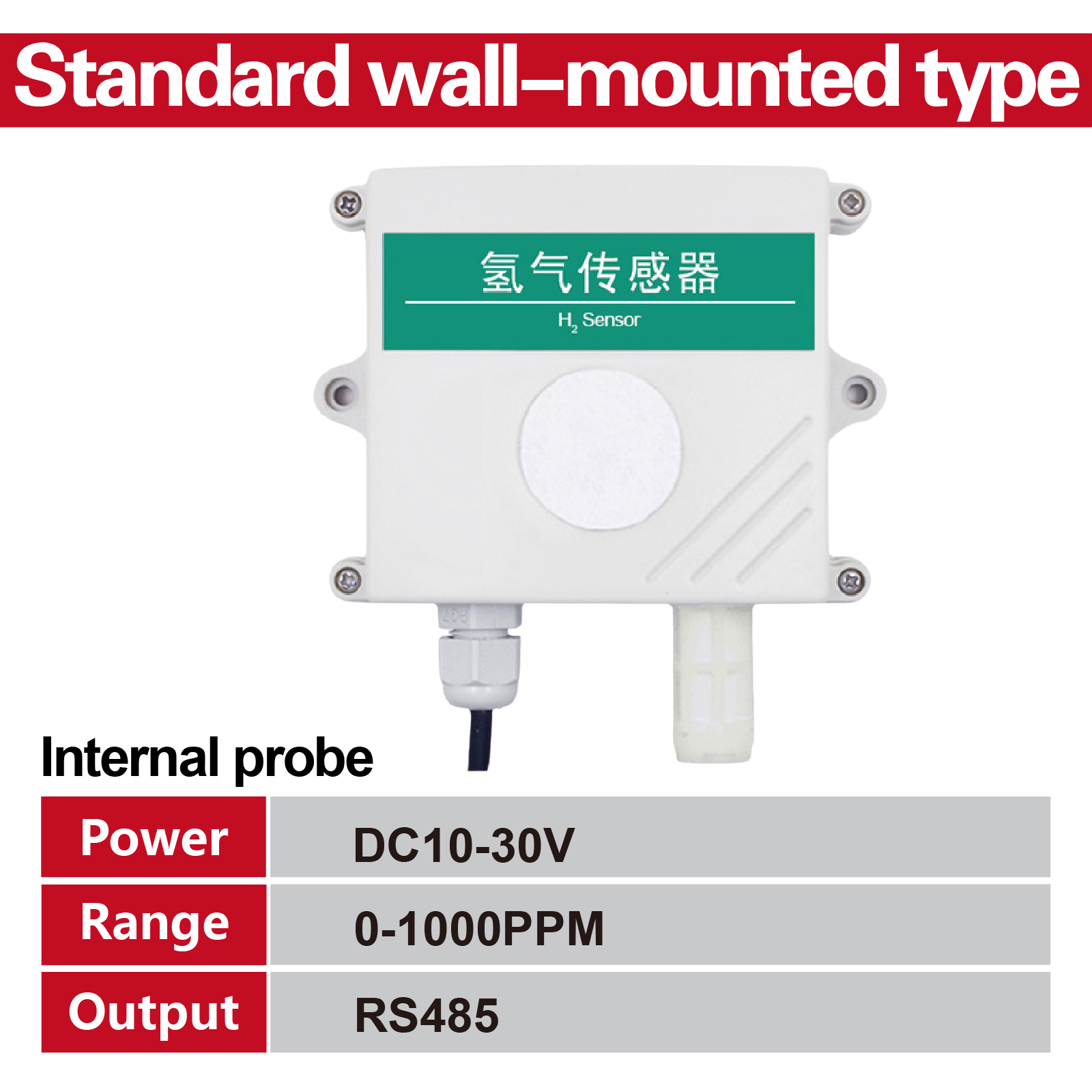 0-1000 ppm-RS485