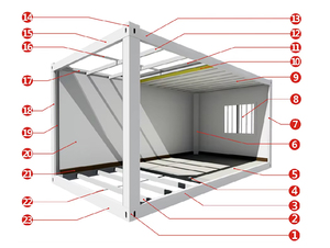 時間節約型コンテナハウス2026：カスタムメイドの移動式プレハブ、屋外オフィス＆居住空間 - Product Image 5
