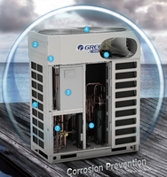 Système de climatisation VRF Gree, système de climatisation central HVAC