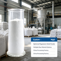 Fabricant de poudre de MgO sphérique pour composites électroniques et matériaux de creusets