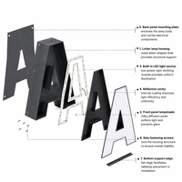 Lettres lumineuses LED de 3, 4 et 5 pieds pour anniversaires, mariages, bars et hôpitaux – Installation de lettres autoportantes extérieures
