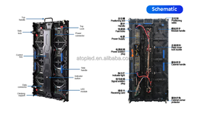 P3.91500x1000 ngoài trời LED hiển thị cho thuê 12 sqm LED Tường Bảng điều chỉnh độ nét cao ngoài trời Màn hình LED - Product Image 3