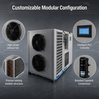 Hoge-efficiëntie commerciële warmtepompdroger |   NF-300RD Slimme PLC Voedseldehydrator |   Automatische fabriek voor grootschalige bedrijven
