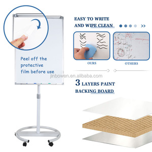 Tableau blanc magnétique mobile KBW CHEAP PRICE, tableau de présentation, pour bureau, école, salle de classe - Product Image 4