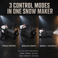 Machine à neige de scène JCAY 500W DMX512 avec écran LCD, générateur de neige artificielle pour DJ, mariage, fête de Noël, vente en gros OEM