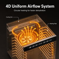 Déshydrateur alimentaire rotatif commercial à 12 étages 360 °   Système de séchage à flux d'air uniforme