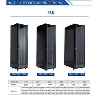 Oem Design Ordinateur Châssis Rack Multi Nœud Serveur Prix Fournisseur Haute Qualité Ddf Network Cabinet for Data Center Ai Gpu