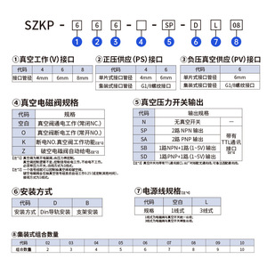 เครื่องกำเนิดสุญญากาศ Xingyi Technology รุ่น SZKP-666-SP-DL08 แบบ 3 ยูนิต พร้อมระบบระบายอากาศอัตโนมัติและการตรวจจับแรงดัน - Product Image 1