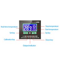 Termostato inteligente 24V 120V 240V Control remoto inalámbrico programable para horno Invernadero Caldera Control de temperatura